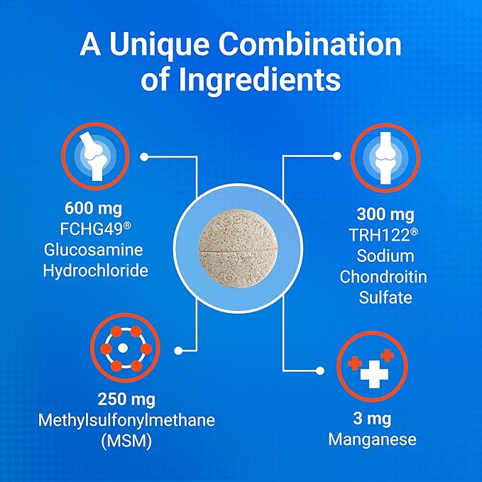 Nutramax Cosequin for Dogs Joint Health Supplement, Contains Glucosamine for Dogs, Plus Chondroitin and MSM, Supports Healthy Joints, Chewable Tablets, 250 Count-Mewly Pet