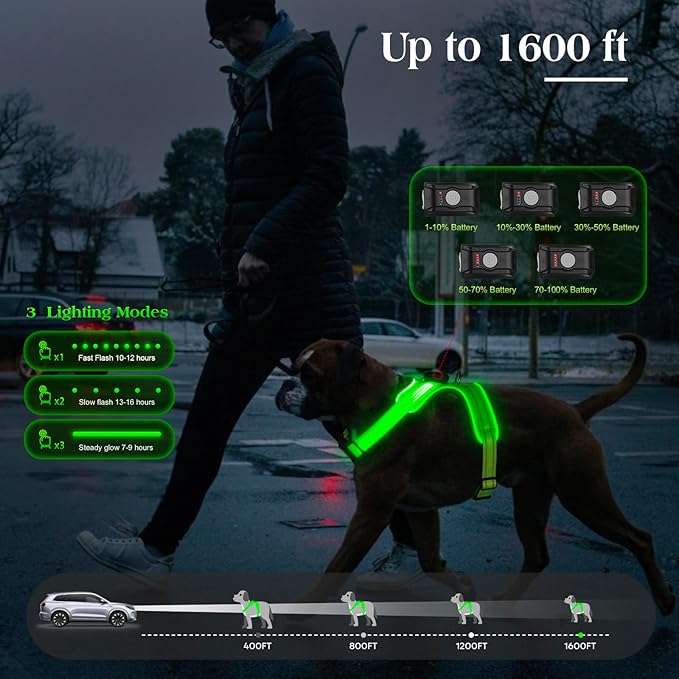 Light Up Dog Harness, Rechargeable LED Dog Harness with Battery Level Indicator, Adjustable Reflective Safety Vest for Night Walking, Soft Mesh Lighted Harness for Medium Large Dogs(5-90lbs)-Mewly Pet