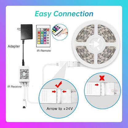 TJOY LED Strip Lights with 44 Key Remote Control 50ft, Multi-Color RGB LED Lights, Color Changing LED Light Strip for Bedroom, LED Strip Lighting for Room Decor Aesthetic, TV, DIY