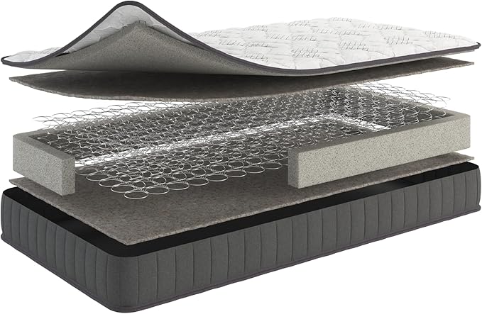 Ottomanson Twin 7.5" Medium Firm Innerspring Mattress – Bonnell Coil System with Comfort Foam – Fiberglass Free – Made in USA – Bed in a Box – Supportive & Durable Sleep Surface