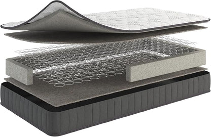 Ottomanson Twin 7.5" Medium Firm Innerspring Mattress – Bonnell Coil System with Comfort Foam – Fiberglass Free – Made in USA – Bed in a Box – Supportive & Durable Sleep Surface