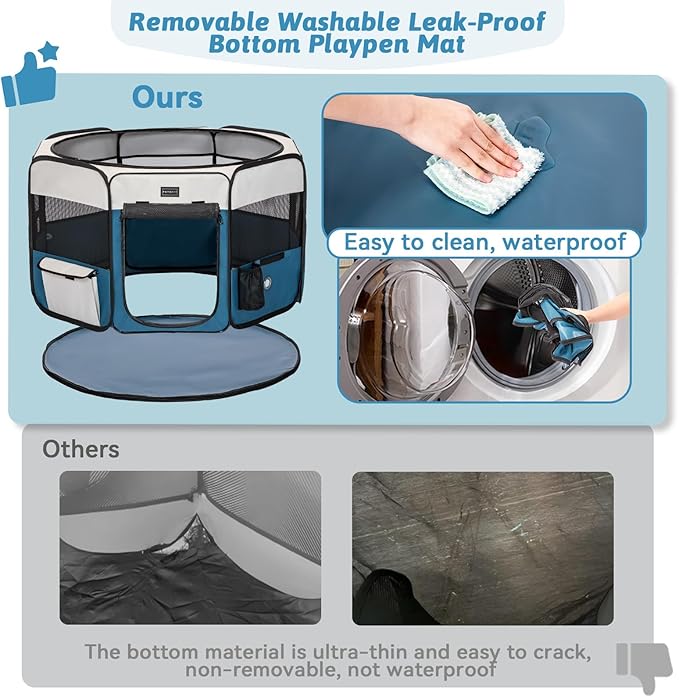 PETSFIT 29" Puppy Playpen with Removable Waterproof Mat & Zippered Roof | RV, Camping, Travel Dog Pen | Indoor/Outdoor Whelping & Cat Observation Space(29.5"x29.5"x16.5"H)-Mewly Pet