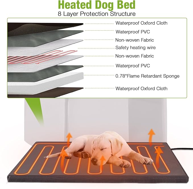 GUTINNEEN Heated Dog House Outdoor Dog Kennel with Safe Heated Pad, Chew-Proof Metal Frame and Rotating Food Bowl for Small to Medium Dogs, 39.7"x25.5"x32.2" (Dark Brown)-Mewly Pet