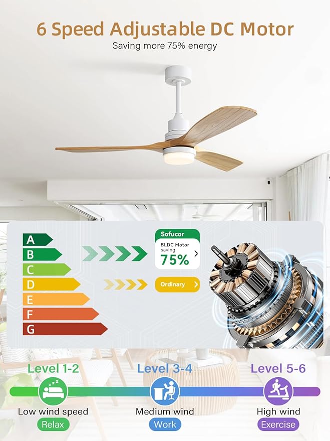 Sofucor 52 Inch Ceiling Fan with Lights and Remote Control-Modern Solid Wood Blade Ceiling Fan for Bedroom Living Room Indoor Outdoor Farmhouse Patio, Quiet DC Motor, Natural Wood