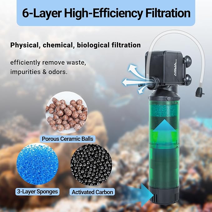 Oiibo 3-in-1 Adjustable Aquarium Filter for 40-150 Gallon, Internal Ceramic Balls&Bio-Sponges Power Water Filter with Air Tube, Silent Submersible Filter, 320GPH (Filter)-Mewly Pet