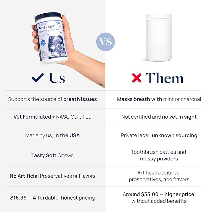 Veterinary Formula Eye Health Supplement for Dogs – Vet-Formulated Tear Stain Chews with Omega 3, Lutein & Cranberry – Smart Vitality Supports Eye Moisture, Stain Reduction & Immunity, 60 Soft Chews-Mewly Pet