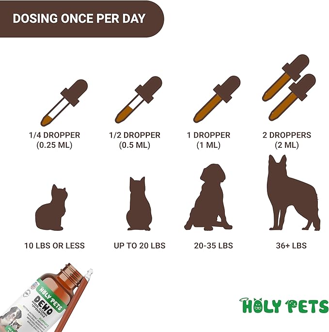 Herbal Gut Cleanse & Natural Parasite Support for Dogs & Cats with Probiotics – Promotes Digestive Health, Detox, and Wellness – 4oz Liquid Supplement for Pets – Made in The USA (4oz)-Mewly Pet