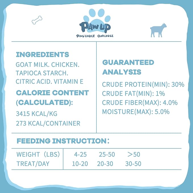 Freeze Dried Sheep Milk Yogurt Flavor, Gentle Sheep Milk Dog Treats for Sensitive Stomachs Puppies, 2.8 oz-Mewly Pet