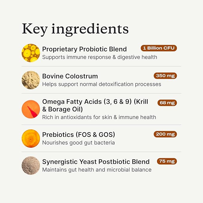 PetLab Co. Allergy & Immune Probiotics for Dogs, Support Seasonal Allergies, Gut & Digestive Health - Pork Flavor - 30 Soft Chews - Pack of 2 - Packaging May Vary-Mewly Pet