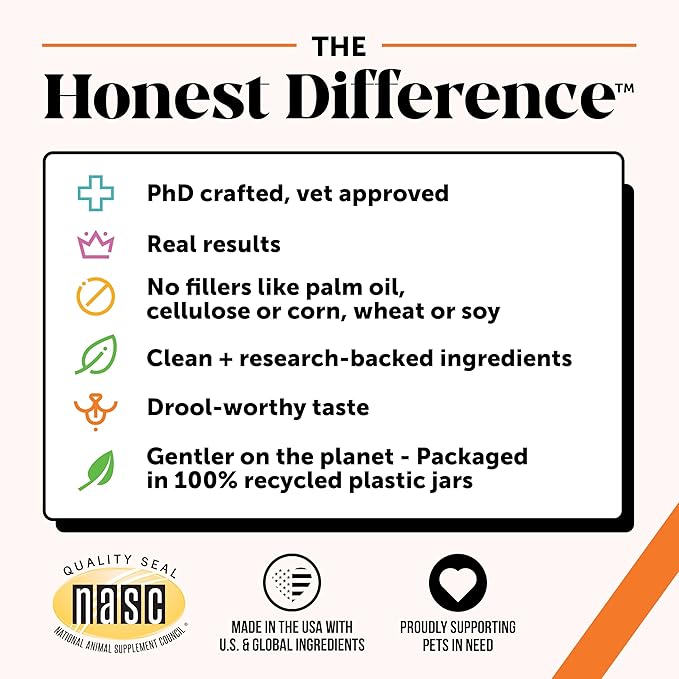 Hip & Joint Health - Dog Joint Supplement Support for Dogs with Glucosamine Chondroitin, MSM, Turmeric - Glucosamine for Dogs Soft Chews - Advanced Pet Joint Support and Mobility - 180 ct-Mewly Pet