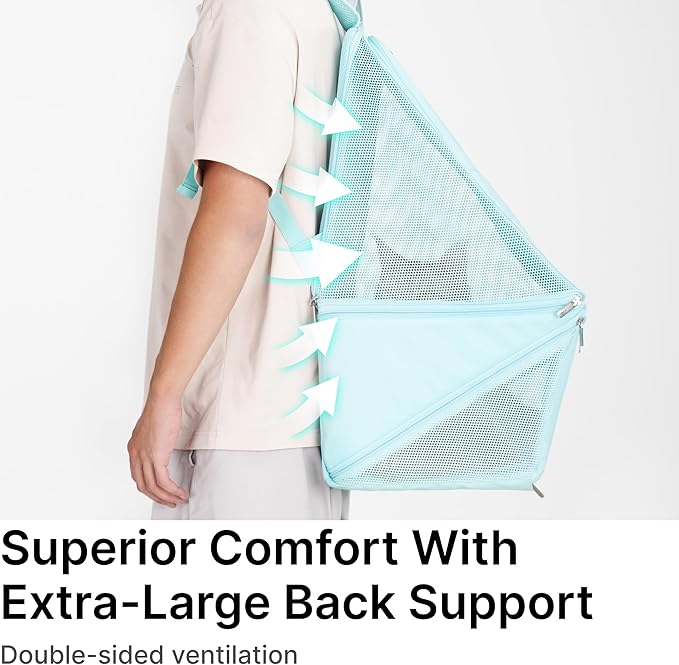 Expandable Cat Backpack Carrier Pet Soft-Sided Mesh Backpack Carrier for Cats Small Dogs Dual-Layer Ventilated Privacy Cat Backpack for Travel Outdoor Camping (Mint Green)