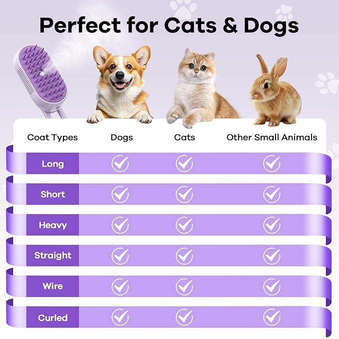 4 in 1 Cat Steam Brush Rechargeable pet spray comb Steam Brush for Cats and Dogs, Massage, Cleaning, Shedding & Combing Multifunctional Hair Removal Anti Static Grooming Tool for home (Purple)-Mewly Pet