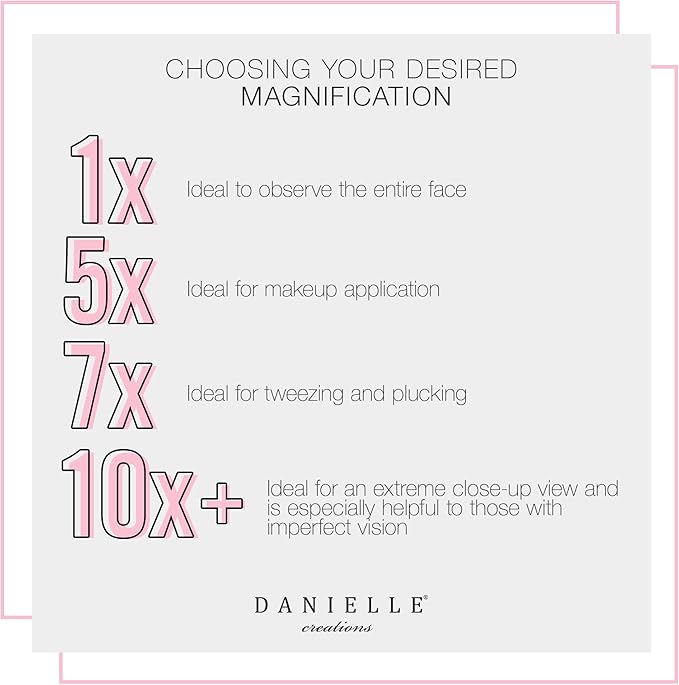 Danielle Creations 6.75-Inch Double Sided Vanity Makeup Mirror with Ultra Vue Glass, 12x Magnfication, Clear Acrylic
