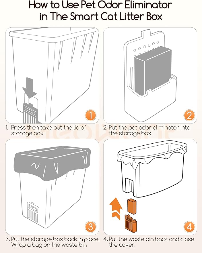 MeoWant Pet Odor Eliminator, Automatic Cat Litter Box Odor Deodorant Gel Only Suitable for MW-SC01 / MW-SC02 / LB02 Cat Litter Box 3Pcs-Mewly Pet