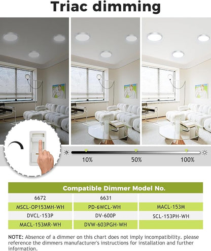 hepside 1Pack Dimmable Flush Mount Ceiling Light Fixture Brushed Nickel, 3CCT Selectable 3000/4000/6500K Ceiling Lamp, 7.5INCH 15W 1500LM Low Profile Light for Bedroom, Kitchen, Bathroom, Hallway