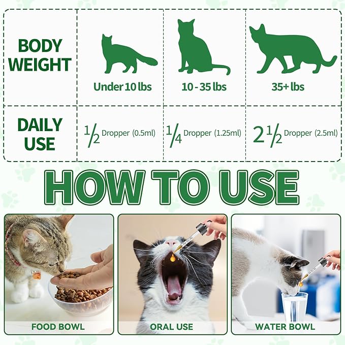 Flea & Tick Support for Cats – Natural Herbal Drops with Multivitamin – Fleas and Ticks Comfort Formula for Cat All Breeds & Ages – Bacon Flavor-Mewly Pet