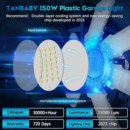 TANBABY Upgrade LED Garage Light, 150W Deformable Ceiling LED Shop Light, 15000LM E26/E27 Garage Lighting with 6+1 Adjustable Panels Bulb for Basement (150W White-Plastic 1 Pack)
