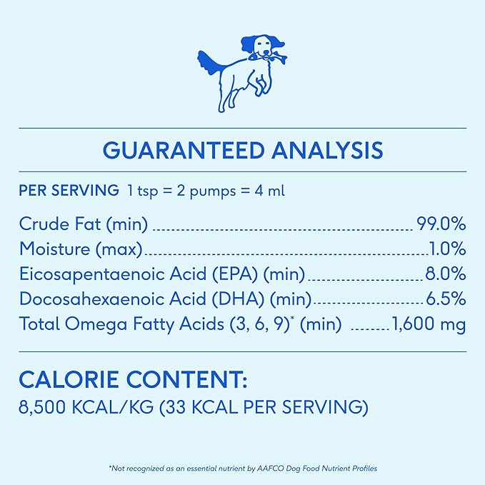 Native Pet The Daily Dog Supplement (60 Scoops) & Salmon Oil for Dogs & Cats (8 Oz) - 11 in 1 Multivitamin & Pure Omega-3 Fish Oil Supplement for Skin & Coat, Joint, Heart Health & Anti-Inflammatory-Mewly Pet