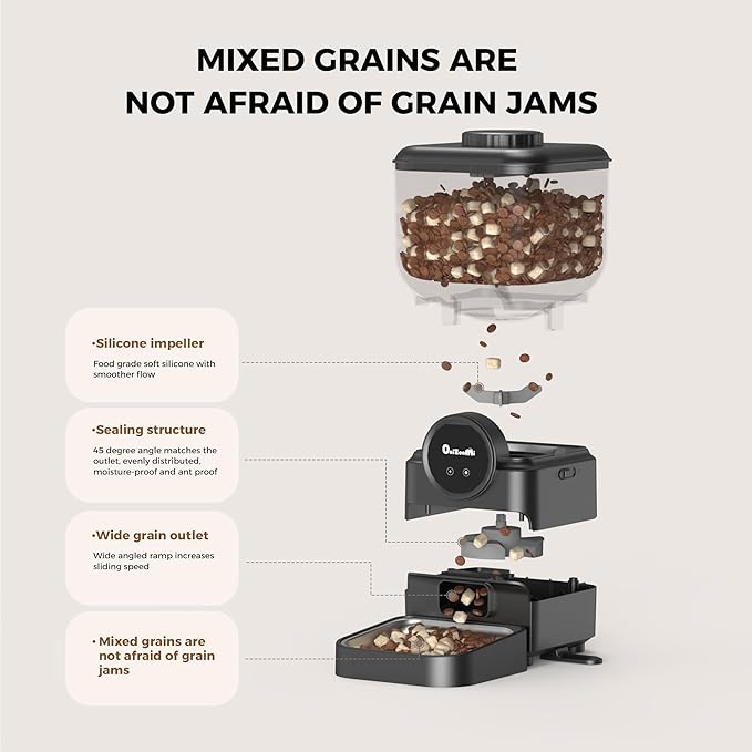 Automatic 6L Cat and Dog Feeder - Pet Feeder with WiFi and Smart Control via App - for Cats and Small Dogs, Auto Timed Food, Stainless Steel Bowl, Dual Powered, 12-Day Battery Life After Power Off-Mewly Pet