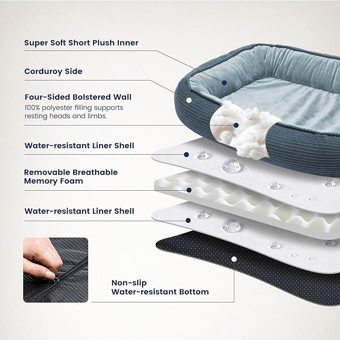 Orthopedic Dog Bed for Large Size Dog Washable Cover, Egg Crate Foam Bed for Senior Dogs,Oval Kennel Bed, Pet Couch Bed with Four Sided Bolster, Removable Washable Cover Non-Slip Bottom, Haze Blue-Mewly Pet