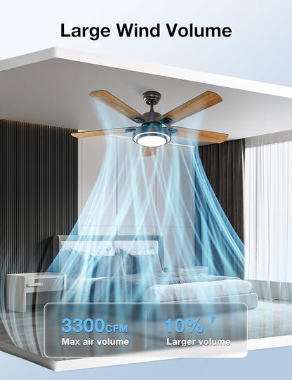 warmiplanet Ceiling Fans with Lights and Remote Control, 52 Inch, 6 Speeds Reversible DC Motor, 3 Color Dimmable Light, Timer, Noiseless, Black/Dark Walnut, 5 Blades, 2 Pack