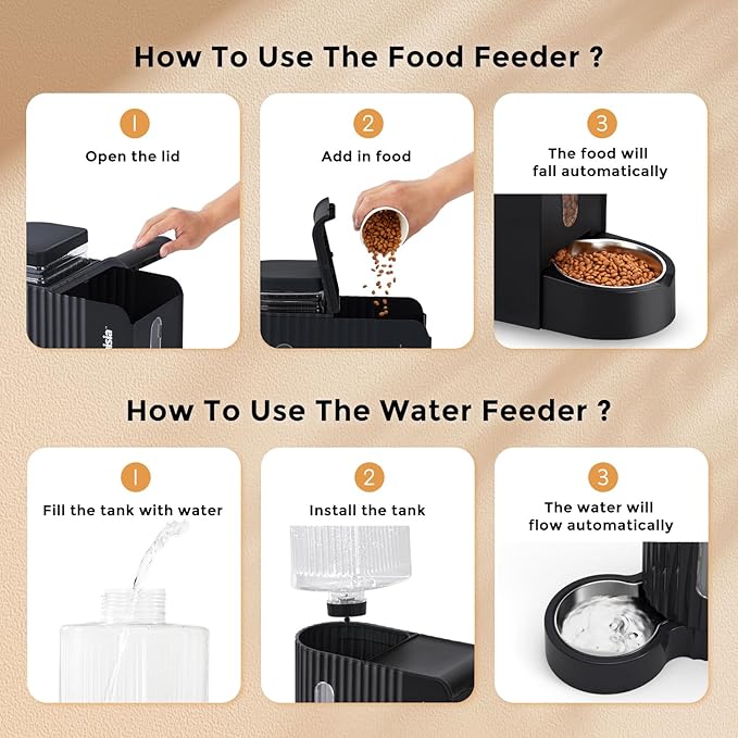 Gravity Cat Feeder and Water Dispenser with 304 Stainless Steel Bowls, 2 in 1 Automatic Cat Feeder with 180 Degree Rotatable Water Bowl, Large Capacity for Puppy Kitten Rabbits, Blue-Mewly Pet