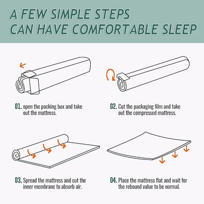 PayLessHere 10 Inch Mattress Green Tea Memory Foam Mattress CertiPUR-US Certified,Removable Soft Cover,Fiberglass Free,Full mattresses for Bed Frame, Bunk Bed, Trundle, Daybed,White