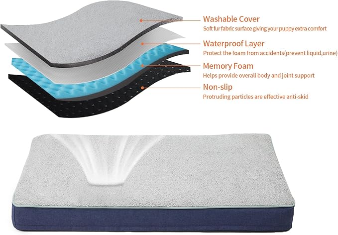 Orthopedic Memory Foam Dog Bed,Cooling Dog Beds for Large Dogs,Washable Pet Beds for Crate with Plush Cover, Waterproof Lining, L(35inch)-Mewly Pet