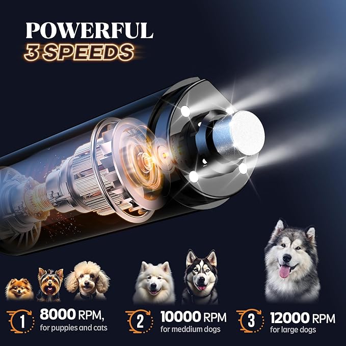 YABIFE 4-Lights Dog Nail Grinder, Easy Quick Locate Dog Nail Trimmers, for Puppy Paw Toenails or Pets from Small, Medium to Large, with Travel Lock, Whisper Quiet, Heavy Duty 3 Speeds-Mewly Pet