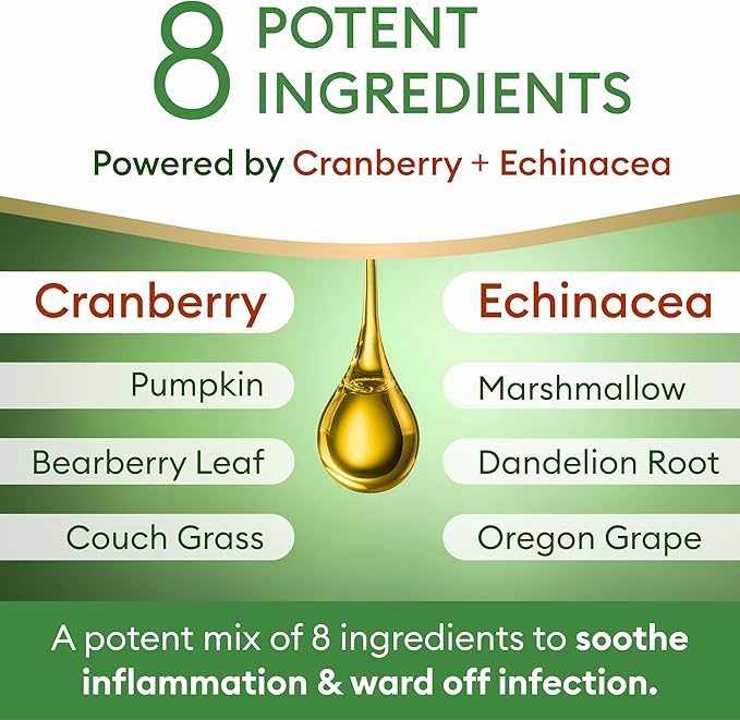 Dog UTI Treatment & Cat Urinary Tract Infection Treatment, Natural Herbal Liquid UTI Medicine, Organically Grown Cranberry Extract, Supports Urinary and Digestive Health, 2 fl oz, Made in USA-Mewly Pet