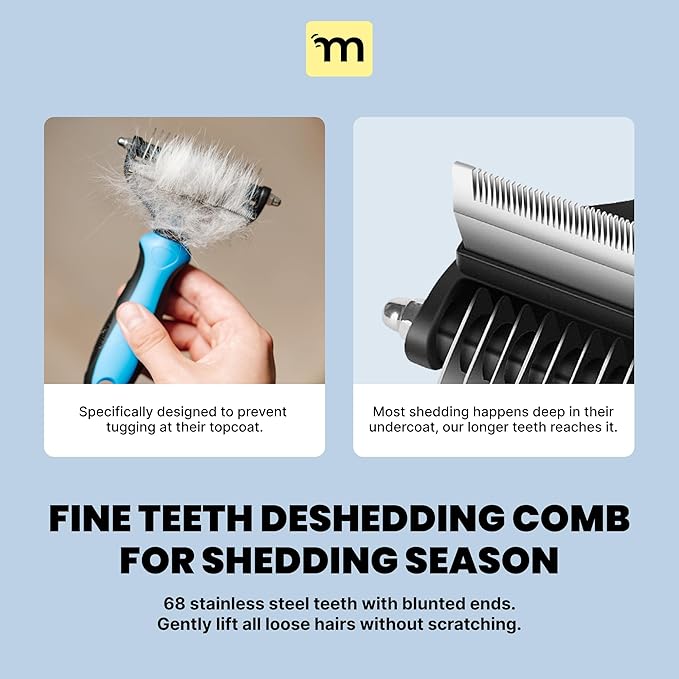 MalsiPree Dog Brush - Large, Black - 2-in-1 Undercoat Rake & Dematting Rake - Shedding Brush & Deshedding Tool for medium to Large Double-Coated Dogs & Cats-Mewly Pet