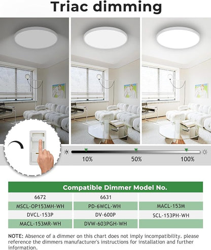 hepside 23INCH Big Dimmable Flush Mount Ceiling Light Fixture White, 3CCT Selectable 3000/4000/6500K Ceiling Lamp, 50W 5000LM Super Bright Low Profile Light for Bedroom, Kitchen, Bathroom, Hallway