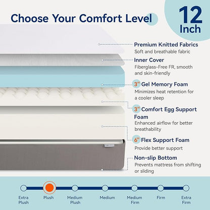 Amazon Basics Memory Foam Mattress, Soft Plush Feel, 12 Inch, Full, White/Grey