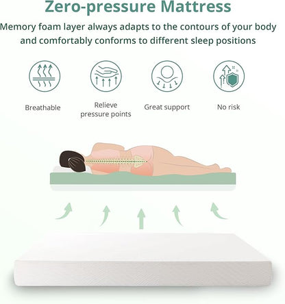 EGO White 8 Inch Short Queen Memory Foam RV Mattress, Cooling Gel Green Tea Mattress for RVs, Campers & Trailers, Bed in a Box, CertiPUR-US Certified, 60"×75", Medium Firm