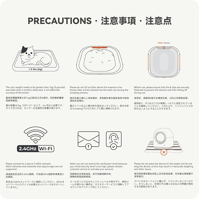 L1 Self-Cleaning Litter Box Automatic Electronic Hands-Free Smart Robot self Cleaning Litter Box - Safe Anti-Pinch,with Deodorizer and Liner and Litter Mat for Multiple Cats-Mewly Pet