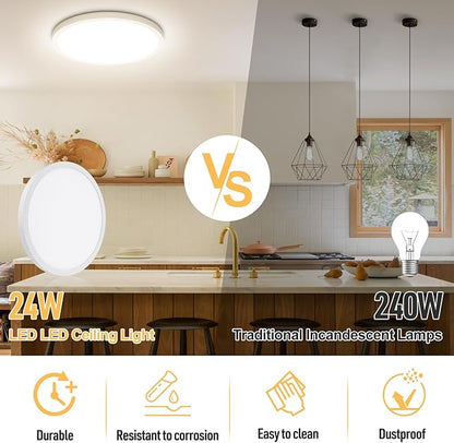 SunRider LED Flush Mount Ceiling Light Fixture, 4000K Neutral White, 2400LM, 12 Inch 24W Round Ceiling Lights, 240W Equiv. Panel Lamp, Non-Dimmable