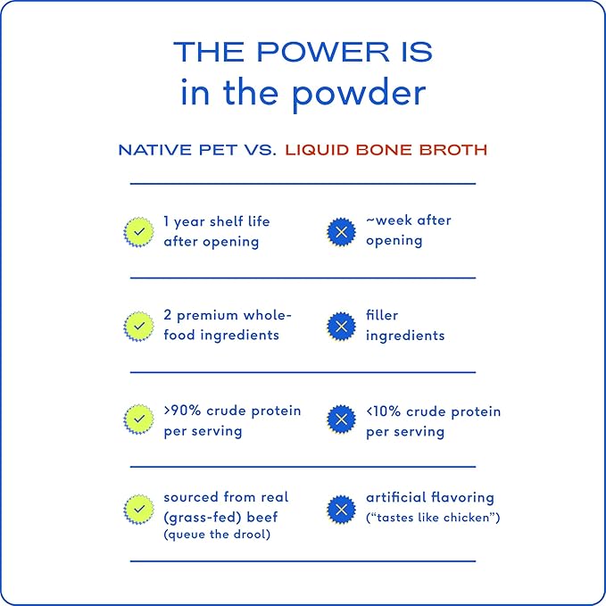 Native Pet, Dogs & Cat Broth Bundle | Chicken & Beef Flavored | Dog Food Topper for Picky Eater | Dog Gravy & Dog Bone Broth Powder-Mewly Pet