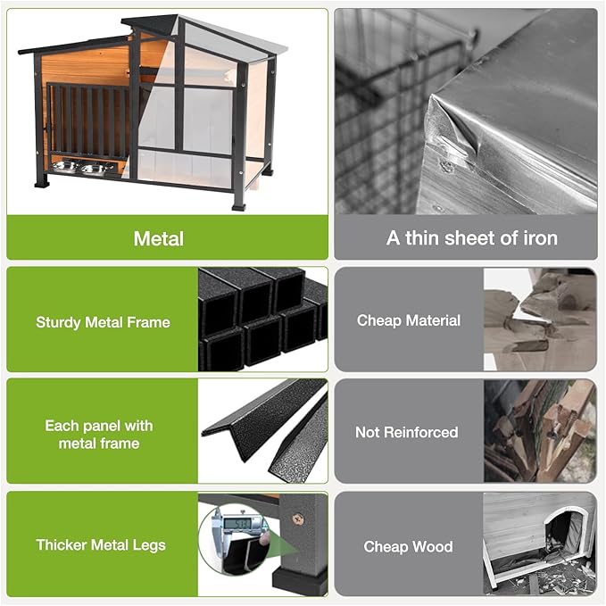 Heated Dog House Outdoor with Bowls Weatherproof Dog Kennel with Heating Pad Anti-Chewing Iron Frame Dog Shelter for Small Medium Dogs(Wooden Brown)-Mewly Pet