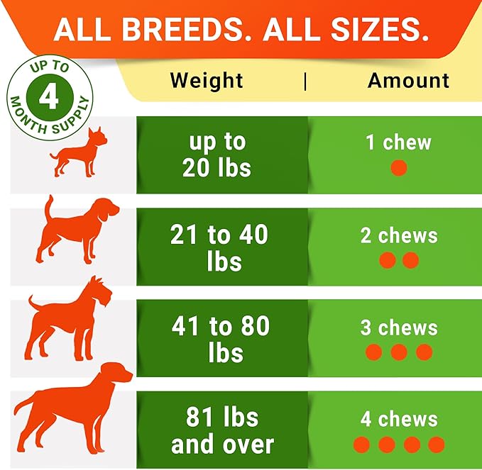 STRELLALAB Pet Probiotics for Dogs & Digestive Enzymes + Digestion & Gut Health Treats, Dog Probiotics Chews, Fiber Supplement, Anti Diarrhea, Constipation, Upset Stomach&Gas Relief, Canine Prebiotic-Mewly Pet