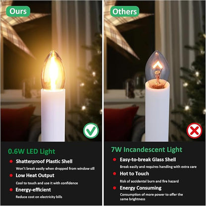 4-Pack Electric Christmas Window Candle Lights Dusk to Dawn with Shatterproof Plastic LED Bulbs, Plug-in Corded Window Candle Lamps, Auto On/Off Light Sensor, 4 Suction Cups Included, Warm White