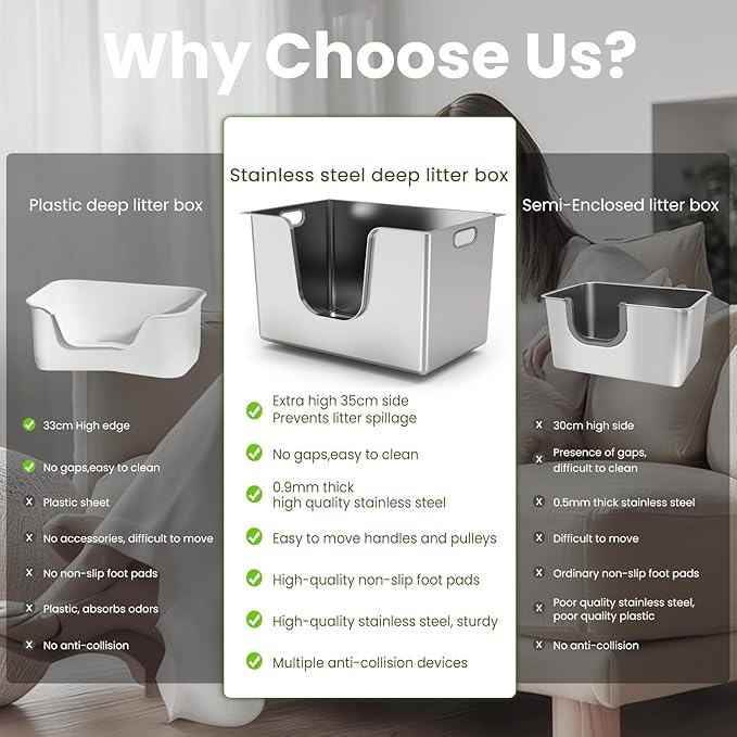 Enclosed Stainless Steel Cat Litter Box 13.8” High Sides, Extra Large Litter Box for Big Cats, XL Metal Kitty Litter Pan Pet Toilet with Wheels for Easy Mobility, Anti-Leakage, Non-Sticky, Easy Clean-Mewly Pet