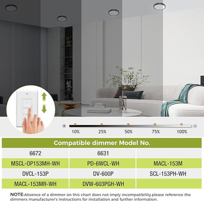 2PACK Flush Mount LED Ceiling Light Fixture - Black, 6.5Inch 12Watt, Dimmable & 3000K-4000K-6500K 3 Color Selectable Ceiling Lamp - 1200LM Low Profile Light for Kitchen, Bedroom, Hallway, Porch