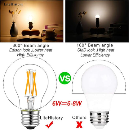 LiteHistory Dimmable E26 led Bulb 6W Equal 60 watt Vintage LED Edison Bulb AC120V 2700K A15 LED Bulb for Ceiling Fan Light Bulbs,Appliance Bulb and Refrigerator Light Bulb 600LM Clear Medium 6Pack