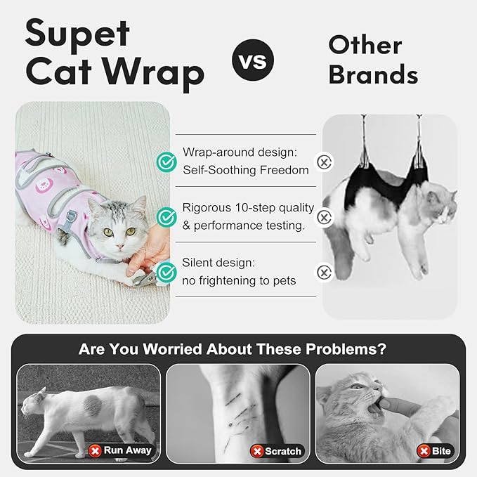 Supet Cat Grooming Hammock, Soft Fabric Nail Clipper Hammock, Self-Adhesive Wrap for Cutting Nails, Quickly Calm Down for Medicine, Teeth Brushing, Ear Cleaning-Mewly Pet
