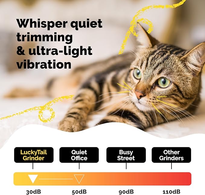 LuckyTail Pet Nail Grinder for Dogs and Cats - Super Quiet and Low Vibration Electric Dog Nail Grinder with 2 LED Lights - USB Rechargeable and Cordless - 2 Speeds - Small to Large Pets - Teal-Mewly Pet