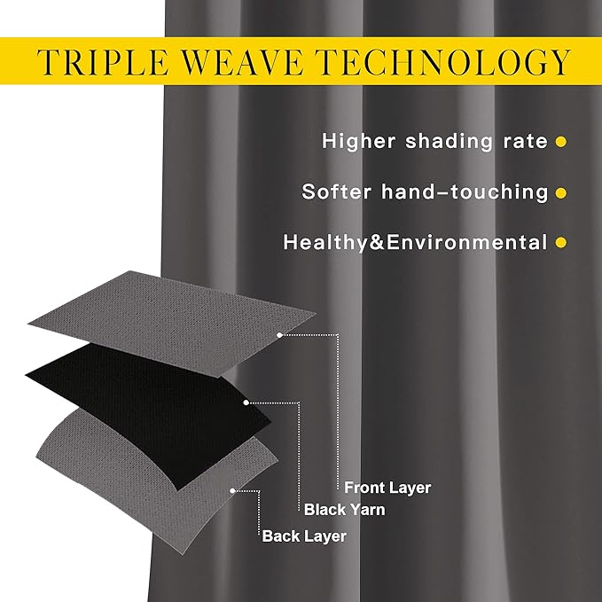 NICETOWN Grey Kitchen Curtains for Windows, Grommet Thermal Insulated Solid Blackout Window Treatments for Cafe, 2 Panels, W52 x L36