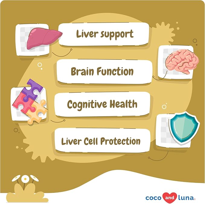 Same and Silybin for Dogs - S-Adenosyl-L-Methionine - 90 Soft Chews - Liver Supplements - Brain Health, Promotes Cognitive and Liver Support-Mewly Pet