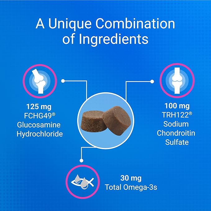 Nutramax Cosequin for Cats Joint Health Supplement, Contains Glucosamine for Cats, Plus Chondroitin and Omega-3s, Supports Joint and Skin and Coat Health, Soft Chews, 60 Count-Mewly Pet