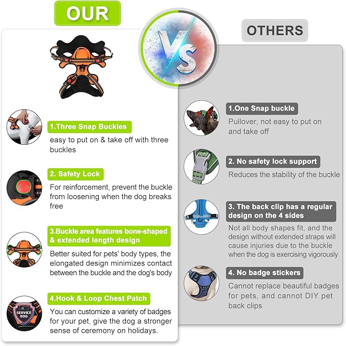 Dog Harness, Adjustable Reflective Dog Vest No Pull Dog Harness with Badge and Bow Tie for Puppy Small Medium Large Dogs-Mewly Pet