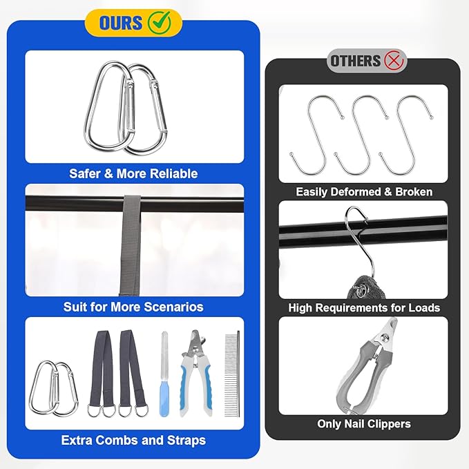 PAWCHIE Dog Grooming Hammock Harness for Dogs & Cats with Pet Nail Clipper Trimmer - Cat Hanger Sling for Trimming Clipping Nails- Dog Hammock Restraint Bag for Small Medium Large Dog, Navy Blue XS-Mewly Pet